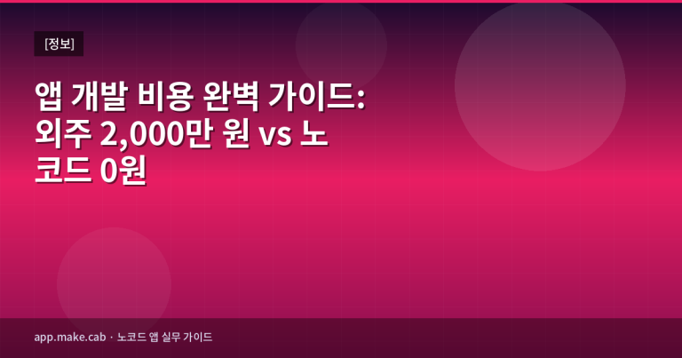 アプリ開発費用完全ガイド：外注200万円 vs ノーコード0円