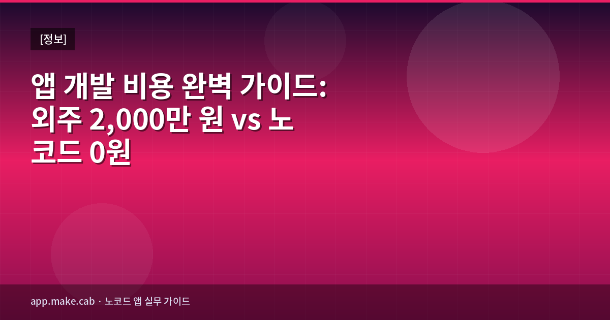 アプリ開発費用完全ガイド：外注200万円 vs ノーコード0円