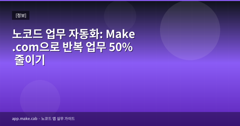 ノーコード業務自動化：Make.comで繰り返し作業を50%削減