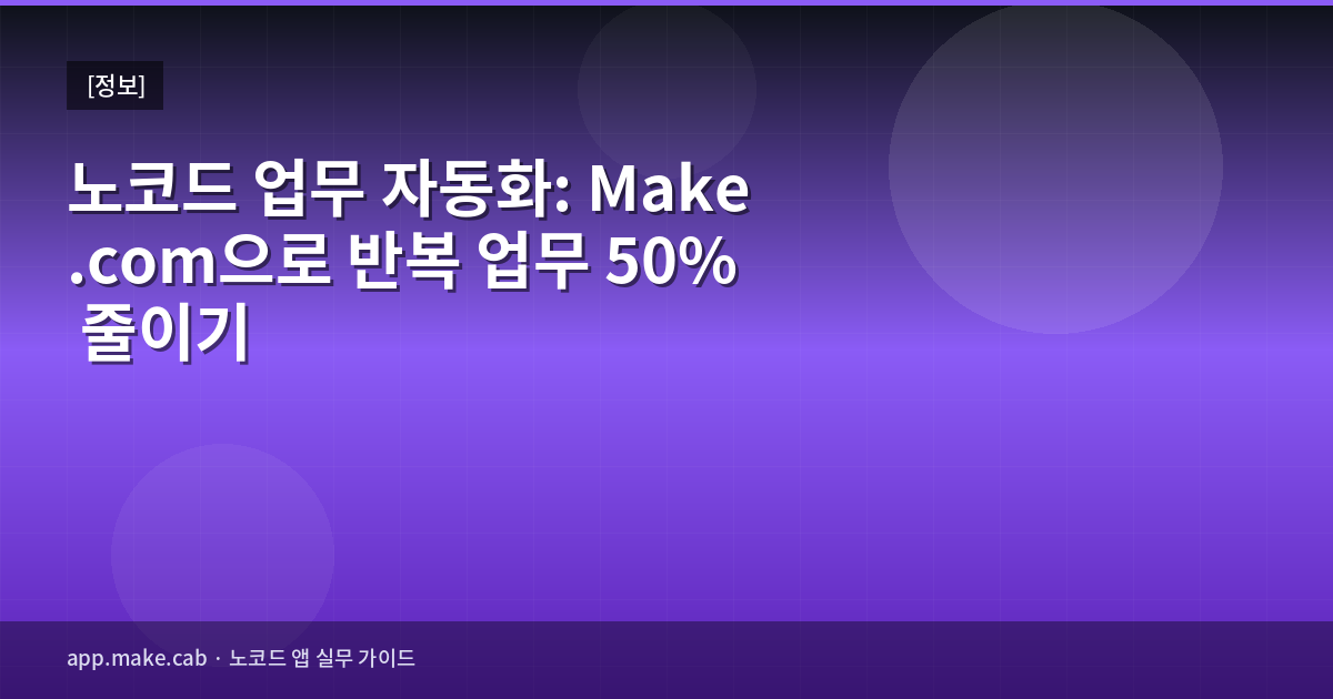 ノーコード業務自動化：Make.comで繰り返し作業を50%削減