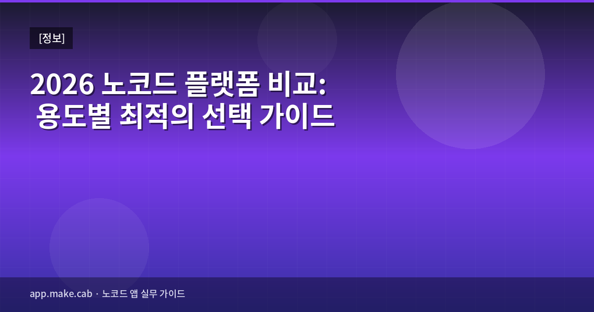 2026ノーコードプラットフォーム比較：用途別最適な選択ガイド