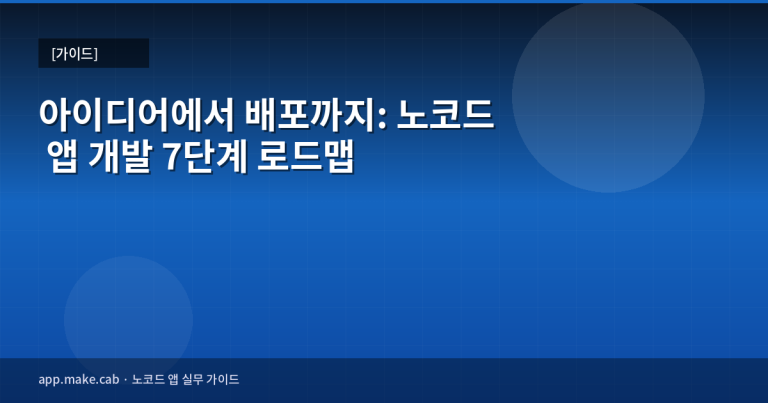 アイデアからリリースまで：ノーコードアプリ開発7ステップロードマップ