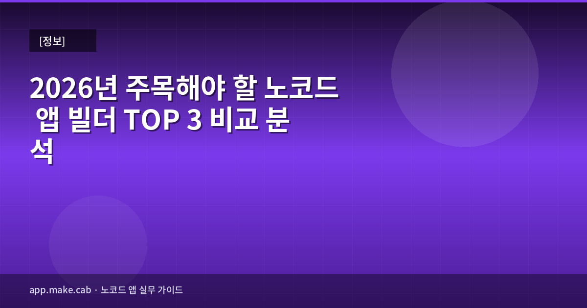 2026年注目のノーコードアプリビルダーTOP3比較分析